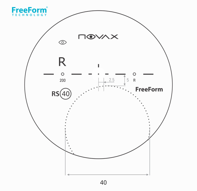 Bifocal RS 40 Freeform Spectacle Lenses Beta Optik